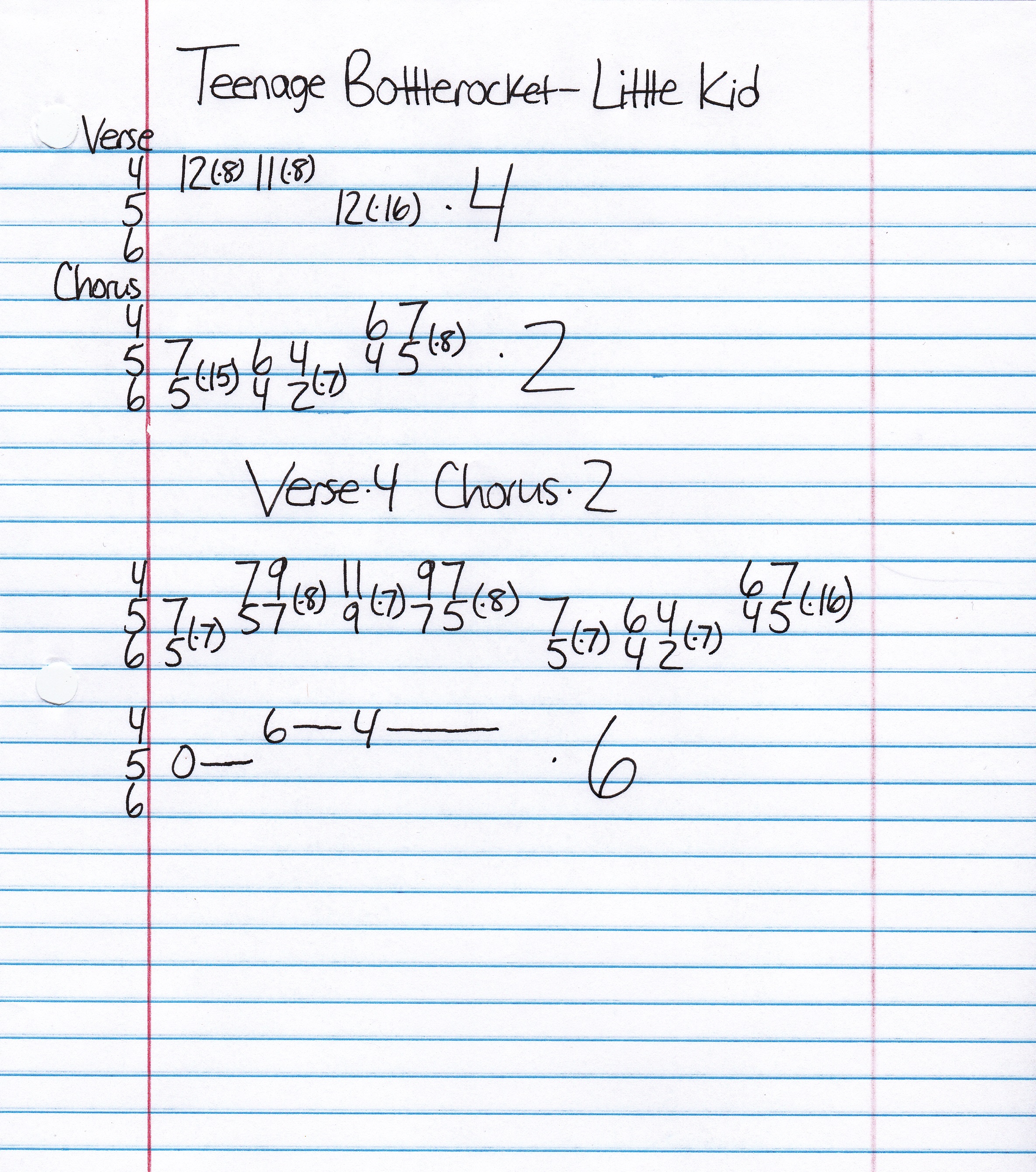 High quality guitar tab for Little Kid by Teenage Bottlerocket off of the album Stay Rad!. ***Complete and accurate guitar tab!***
